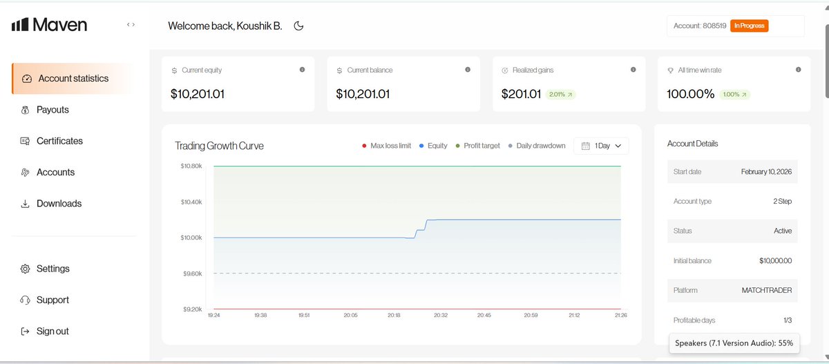 KB Trader tweet media