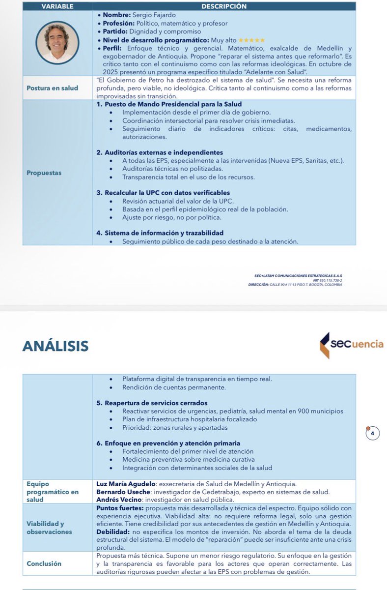 andresvecino's tweet image. Las bases de la propuesta de salud de @sergio_fajardo generan confianza por su viabilidad, enfoque en información rigurosa, transparencia y experiencia del equipo liderado por @LuzMariaAgudel5