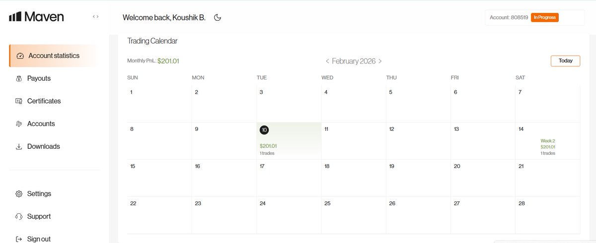 KB Trader tweet media