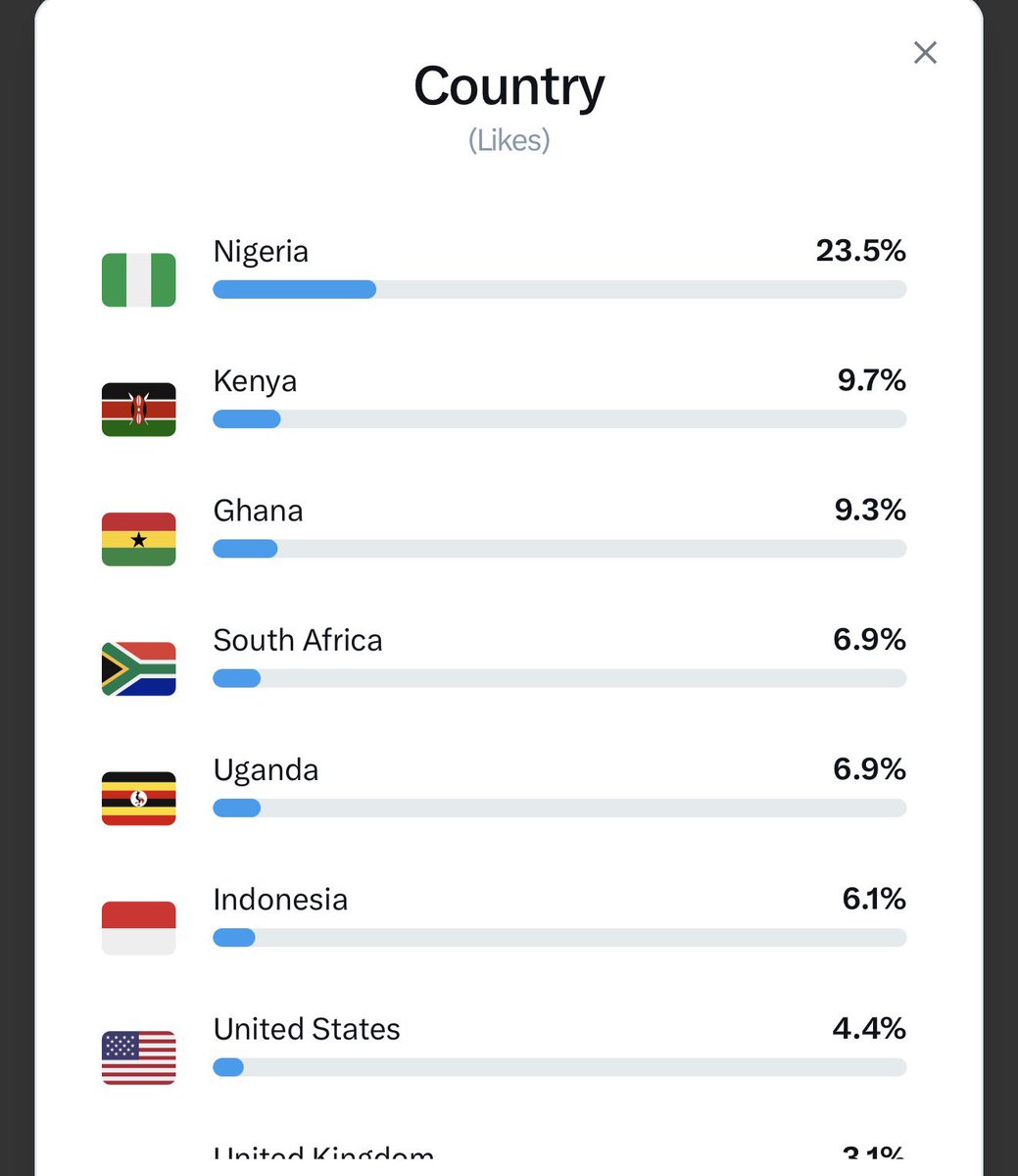 Aiprotips tweet media