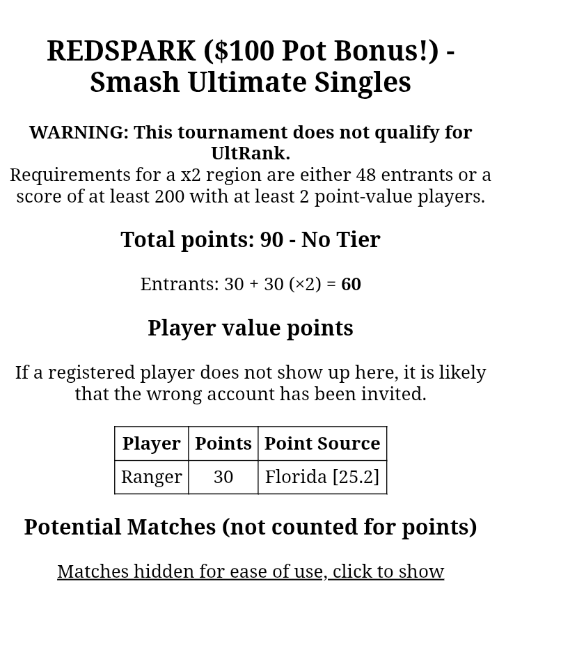 SMKRanger's tweet image. We just need 18 entrants to make Redspark a D tier, be the change you want to see link in the replies