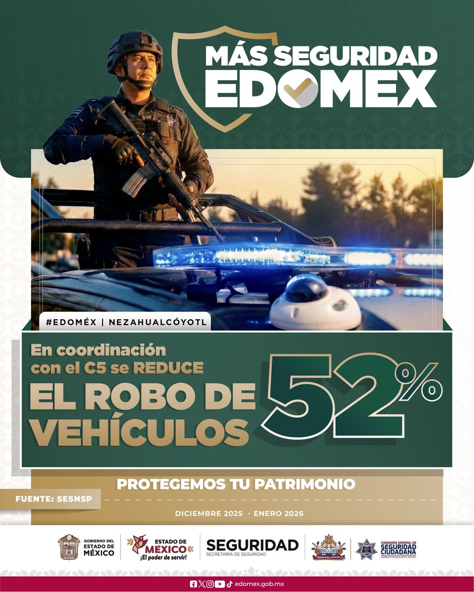 seguridadneza's tweet image. En #Nezahualcóyotl el delito de robo a vehículos tuvo una disminución del 52% de diciembre 2025 en comparación con enero 2026.
Este resultado es derivado del trabajo realizado coordinadamente con el @Edomex  @SS_Edomex
