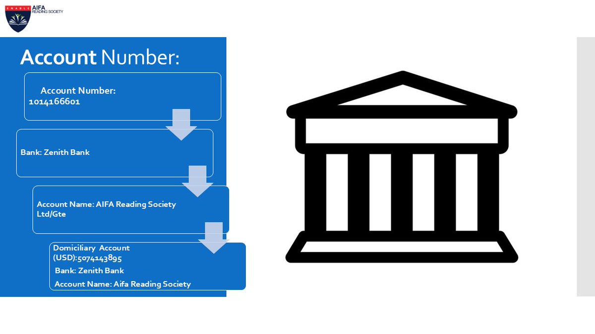 AIFA Reading Society tweet media
