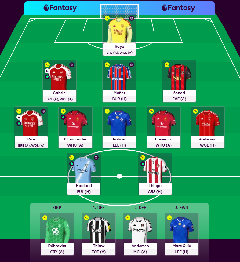 FPL Canny (@FPLCanny) / Posts / X