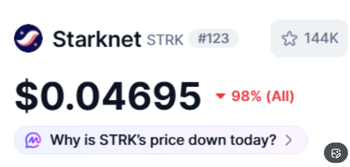 Soon the bald guy will be sucking dick just to get people to buy his token. <a href="/Starknet/">Starknet (BTCFi arc) 🥷</a> $strk #crypto