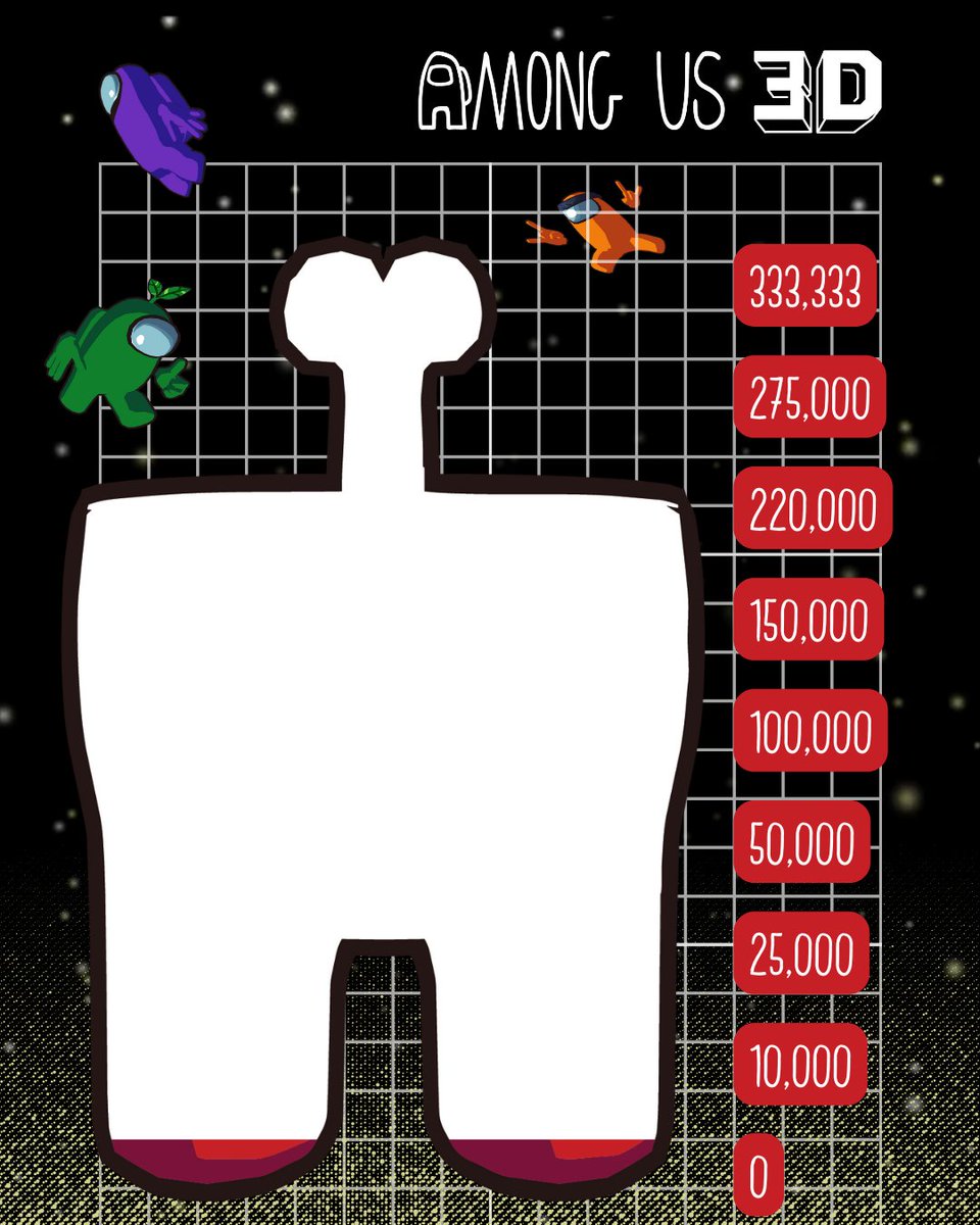 Among Us 3D tweet media