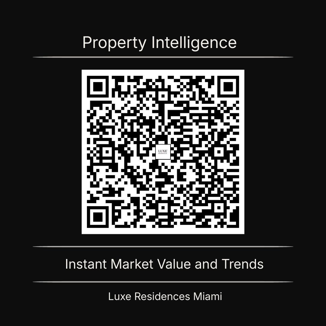 LuxeResidenceFL's tweet image. Exposure without strategy weakens value. 

#LuxeResidences #LuxuryMarketing #ValueProtection