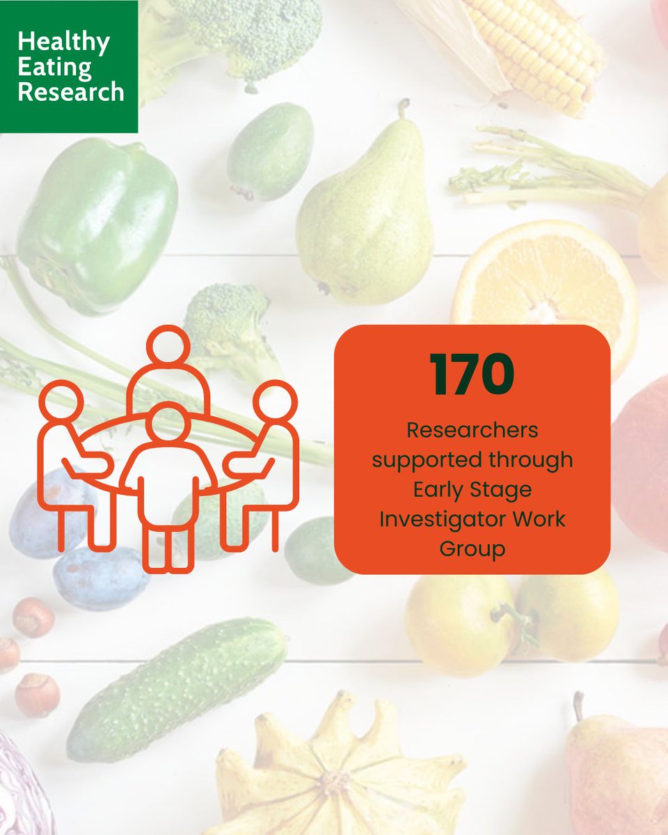 Healthy Eating Research tweet media