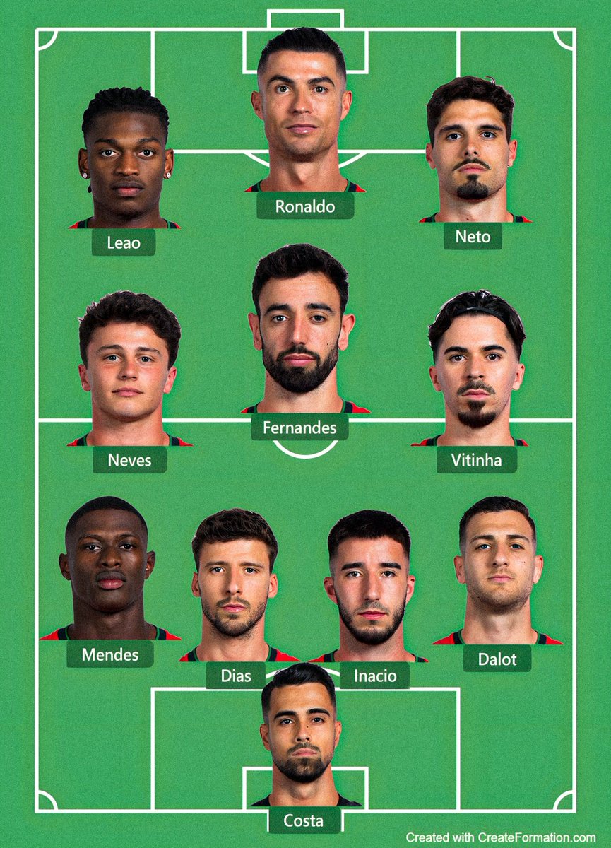 This 2026 Portugal World Cup team. 🥶