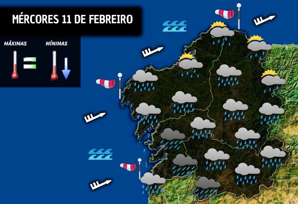 👉Boa noite! Abrimos (ou pechamos, xa non sei que será mellor) a #xaneladiaria do mércores e vemos moitas nubes con chuvias máis frecuentes e intensas no centro e sur. Vento forte do suroeste, vai soprar ben.

🟢Termómetros sen grandes cambios.

#AbreAXanela, e comparte! :)
