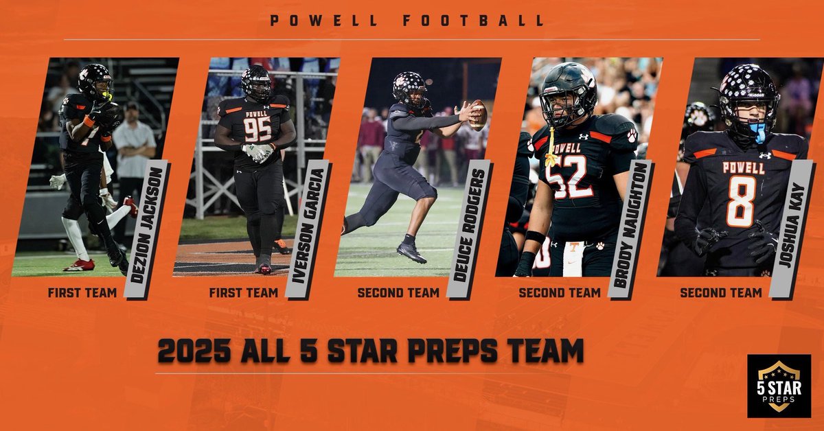 Powell (Tenn.) High Football tweet media