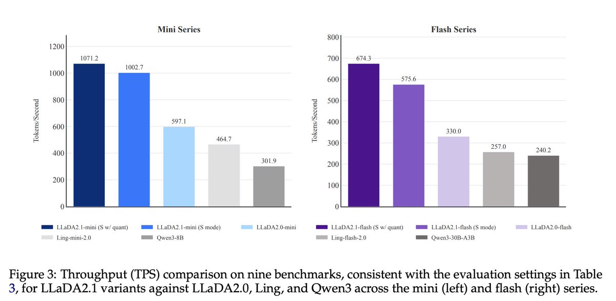 Ant Open Source tweet media