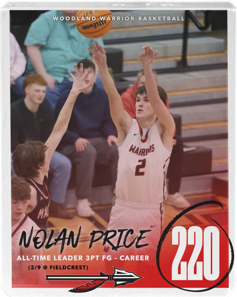 Connor Kaminke tweet media