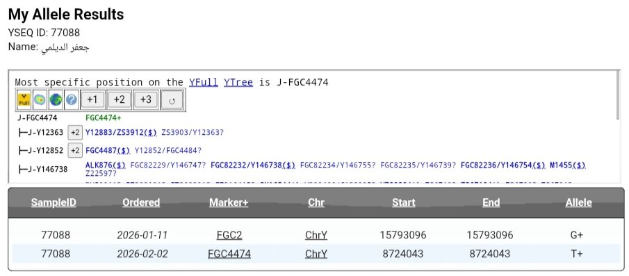 مشروع الحاضرة والبادية الجيني🧬 tweet media