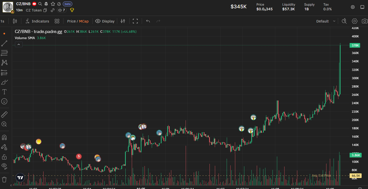 nillburt tweet media