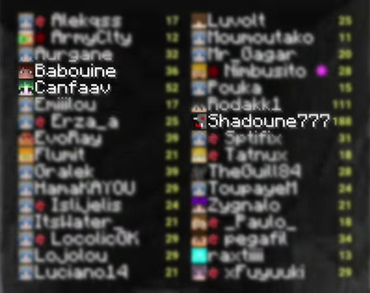 Voir Shadoune en LG UHC je pense que mes amis espagnols se rendent pas compte du COUP DE NOSTALGIE que je viens de me prendre là