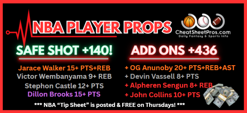 CheatSheetPros.com tweet media