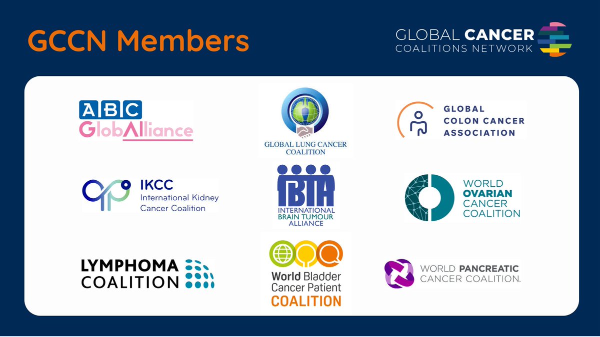 Global Colon Cancer Association tweet media