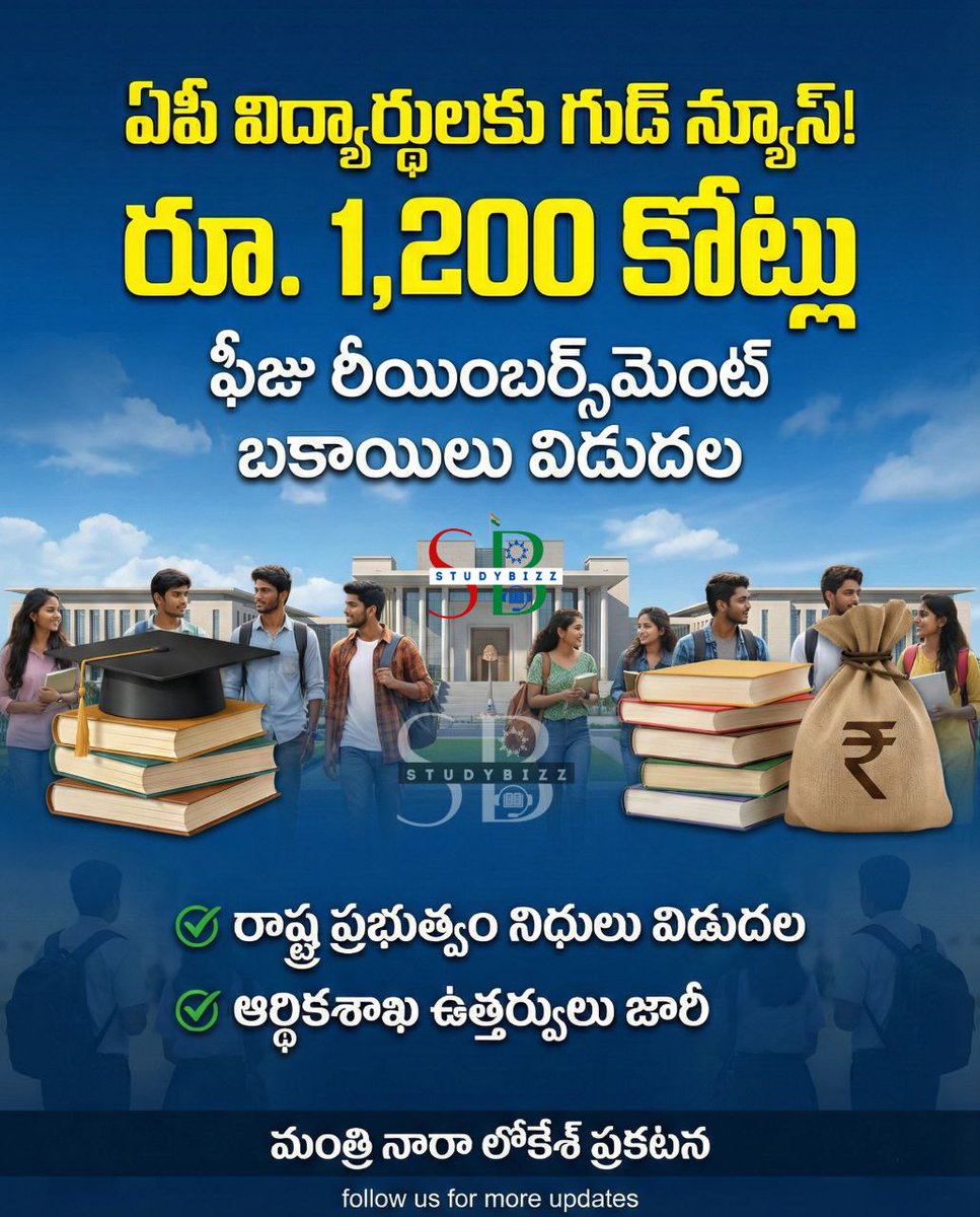 STUDYBIZZ Govt Schemes Updates tweet media