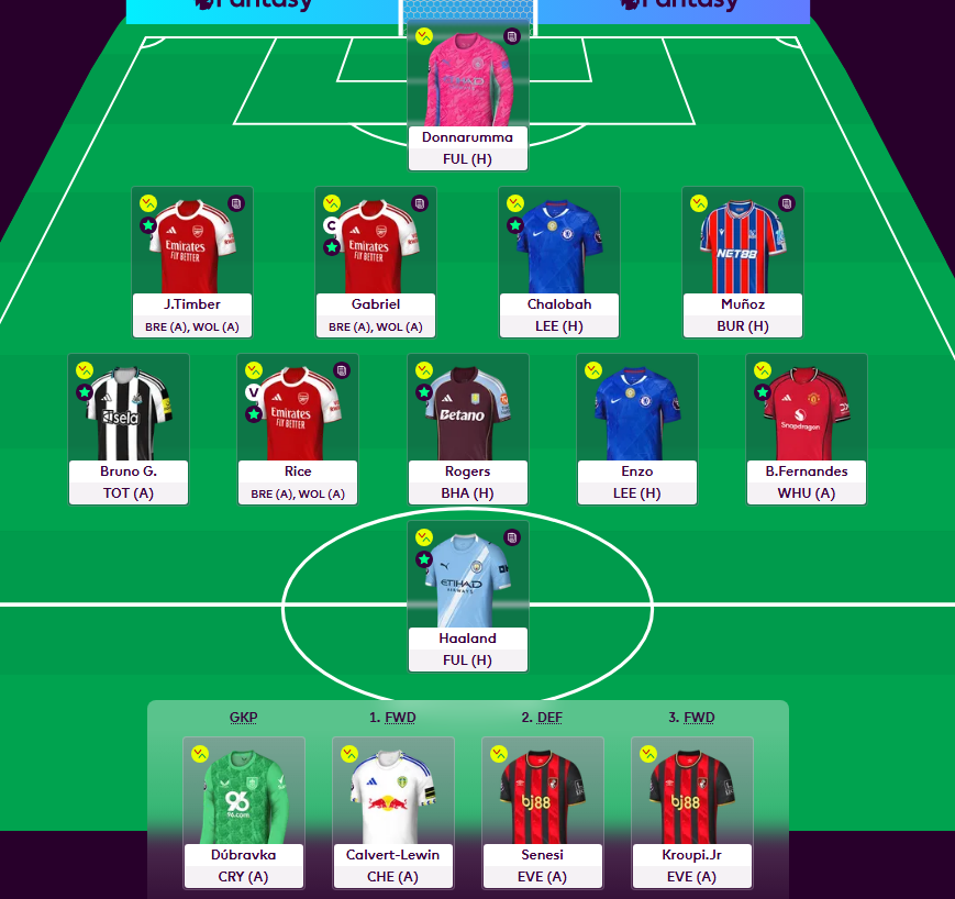 lukas_byrtus's tweet photo. @FantasysVojtou 
TC active, ale mám dilema i na BB, nezdá se mi to nejhorší, co říkáš ?
Udělal jsem Gakpo -› bruno g ( s gakpem jsem to už ztratil, protože jsem držel 8 kol szoba a ve chvili kdy jsem ho vymenil za gakpa udělal ted 13,8 a 6 bodu )
Tarkowski -› Muňoz https://t.co/cZMFddZlJV