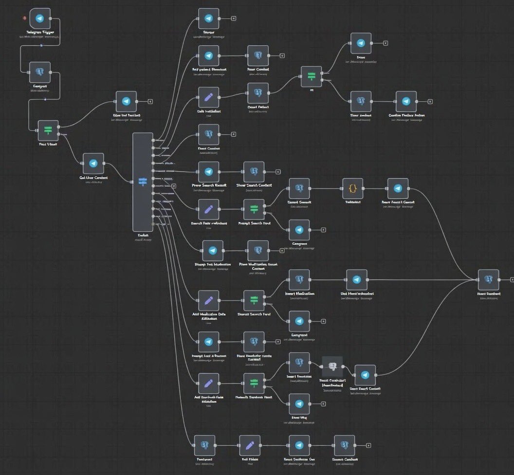 mjkayum's tweet image. Nano Banana + N8N = AI Creatives Factory

This AI system creates scroll-stopping visuals at scale using Google's newest image model.

No designers. No agencies. No $50K creative budgets.

Just endless professional-grade ads that look like top brands made them.

Here's how it…