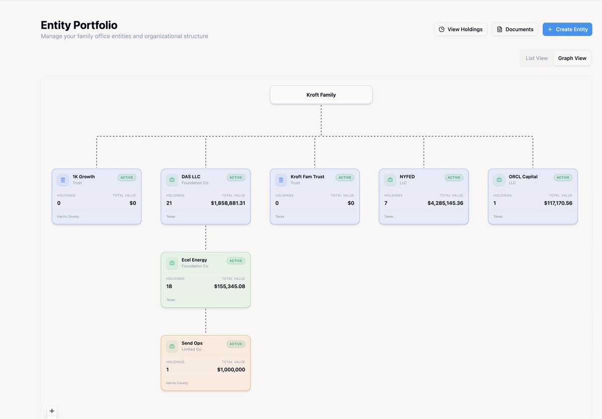 Spiegel Financial tweet media