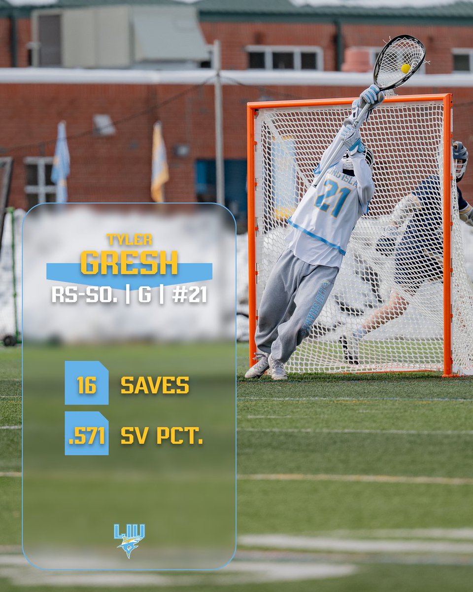 LIU Men's Lacrosse tweet media