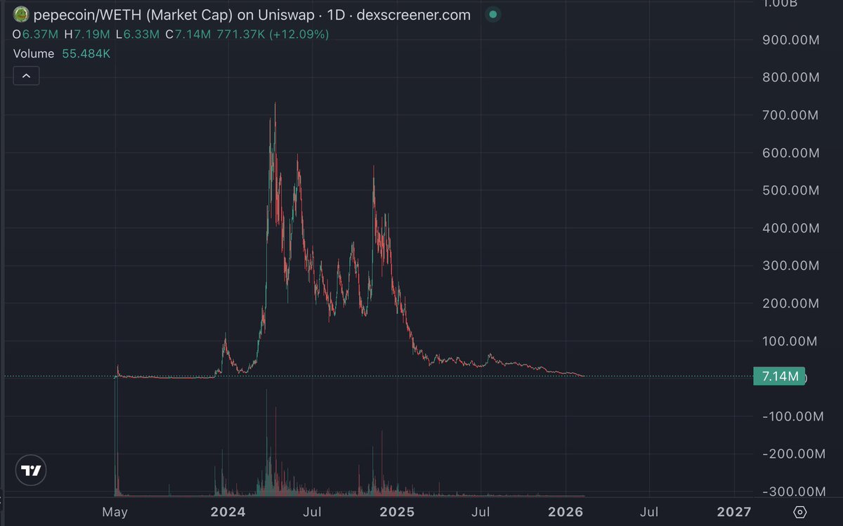 Sat Akira tweet media