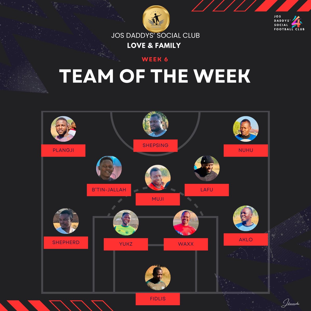 First XI — Week 6 ⚽

Locked in. Focused. Ready.
These are the men trusted to start the battle this week.

Give them your support as they represent the badge with pride and unity.

#JDSFC #LoveAndFamily #FirstXI #Week6 #MatchReady