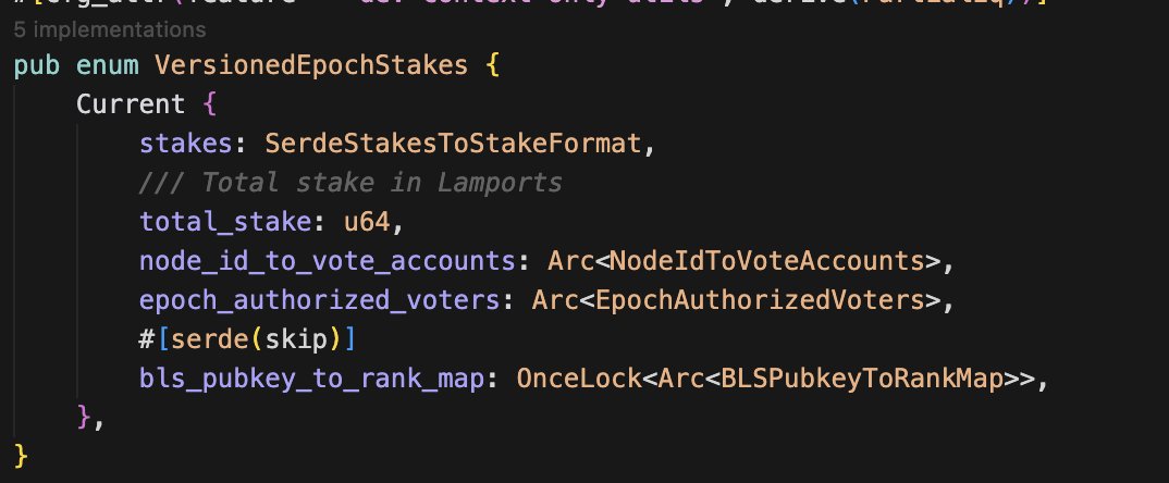 wavey cavey ∿ tweet media