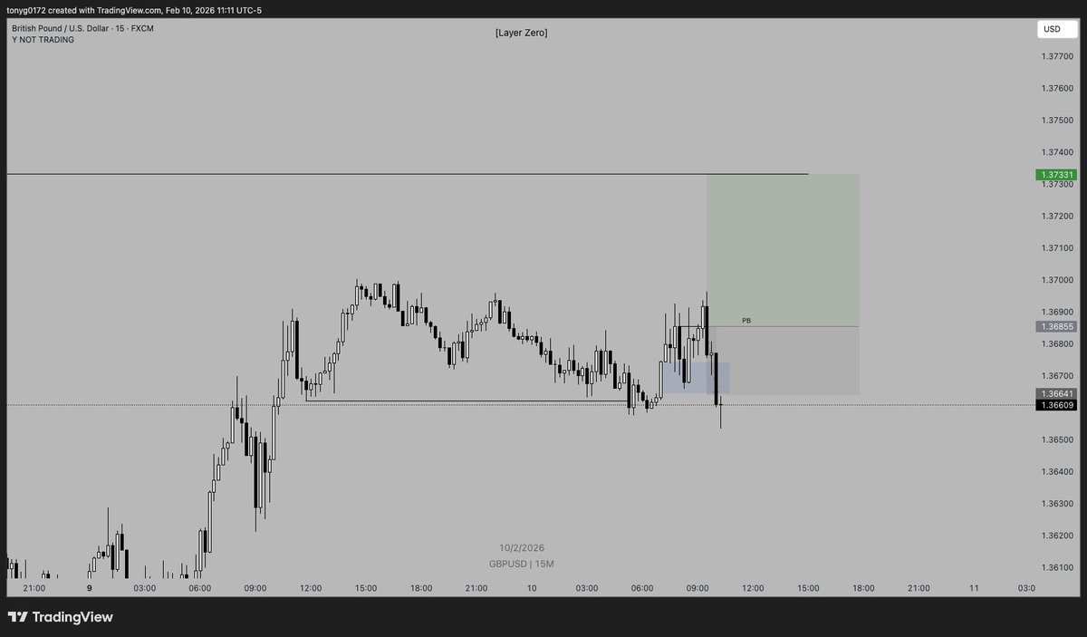 tony | fx tweet media