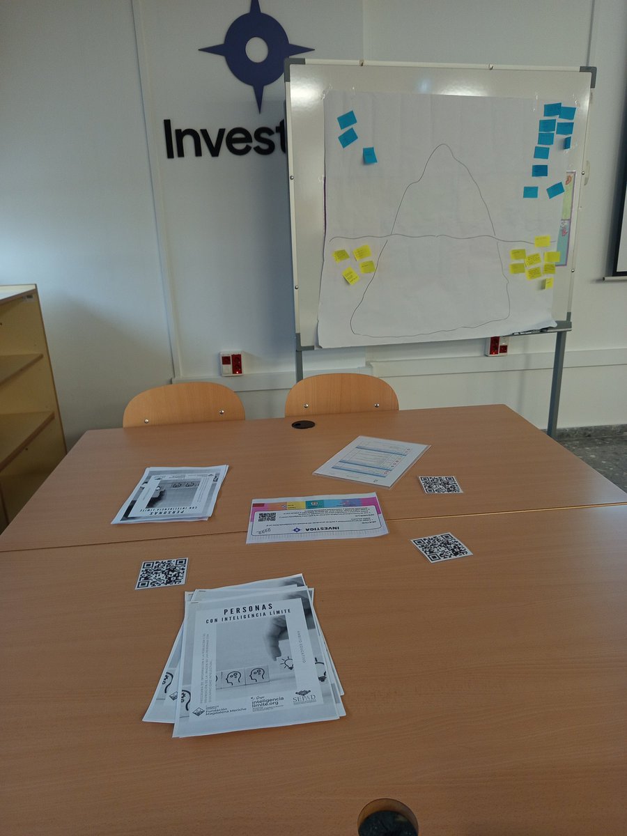 Afrontando la 3° Sesión del curso sobre atención al alumnado con dificultades de aprendizaje: cómo trabajar con el alumnado con Inteligencia Límite @cepddegranada en el Aula del Futuro.