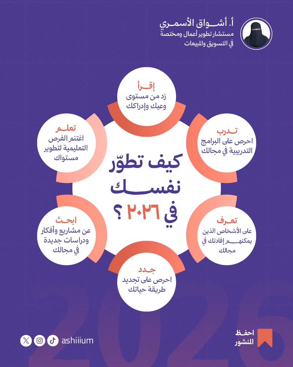 Ashiiium's tweet photo. مو كل سنة تستاهل نفس النسخة منك.
وفي ٢٠٢٦ تحديدًا…
اللي ما يتطوّر، يتأخر. https://t.co/mYSa6eESbO
