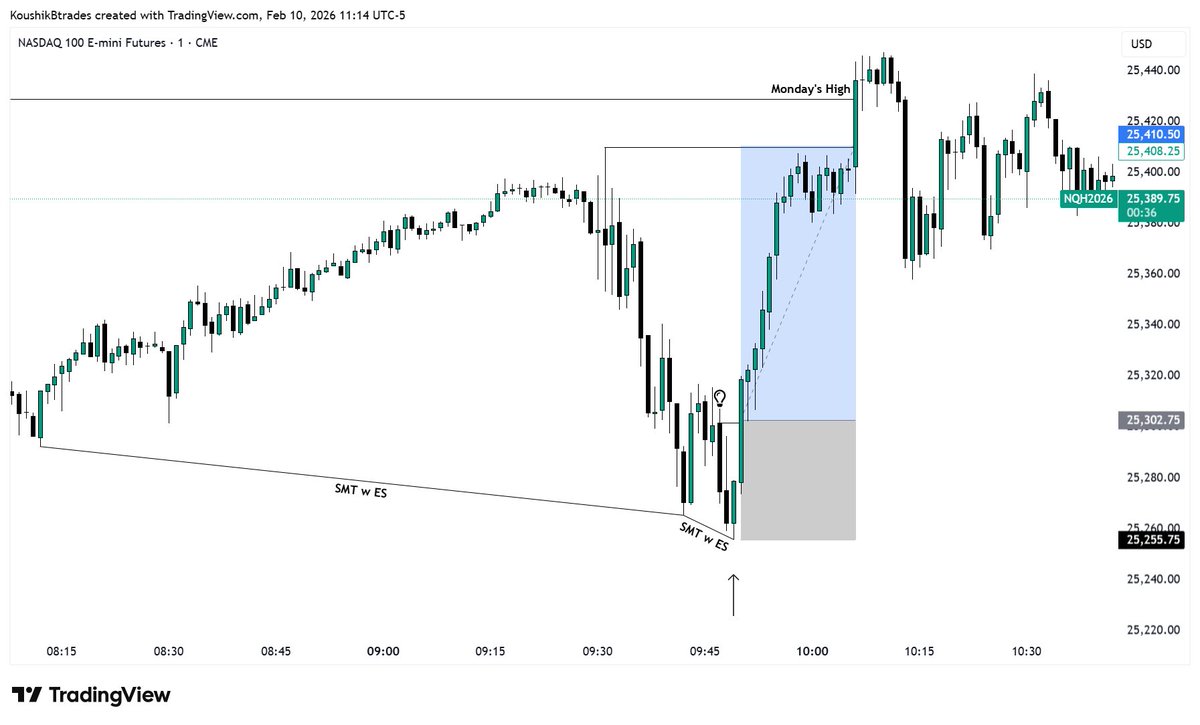 KB Trader tweet media
