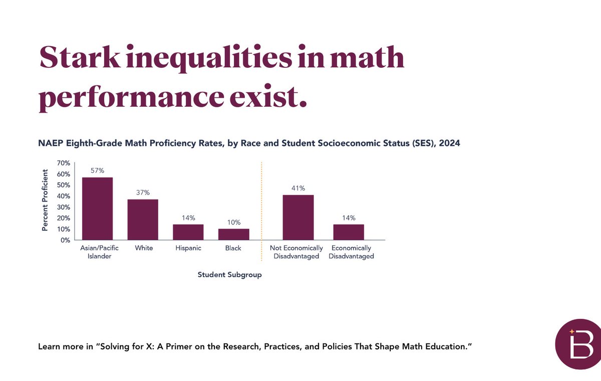 Bellwether tweet media