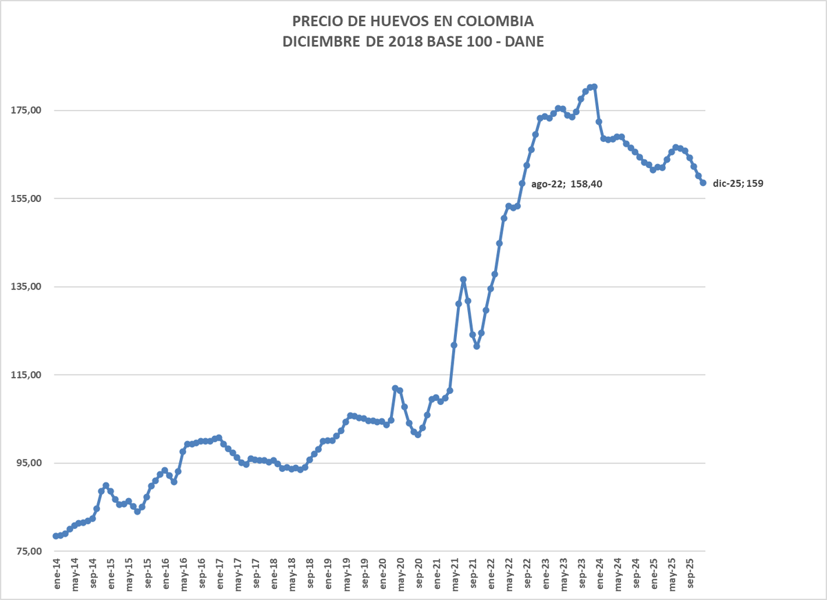 consumiendo's tweet image. Señor @alejoocampog 

Sus datos son incorrectos.
No es bueno que se exponga de esa manera.