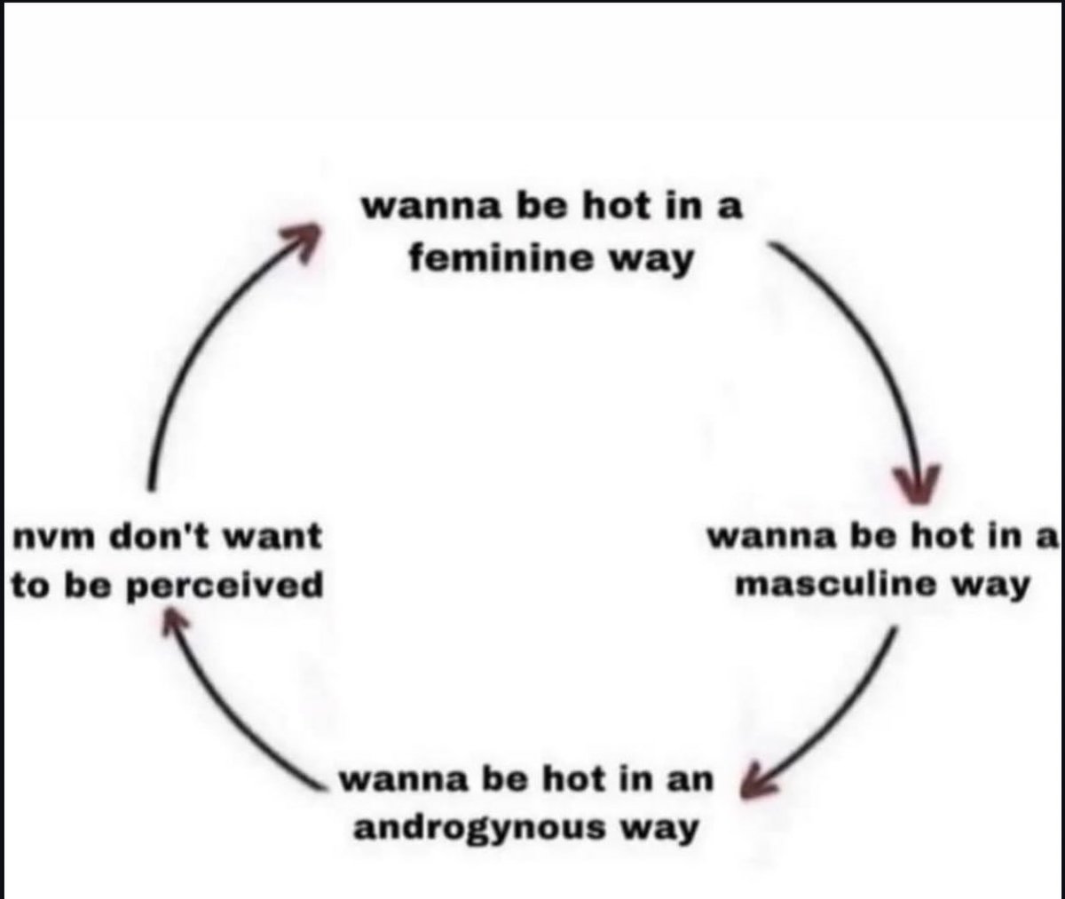 whotfisjovana's tweet image. 