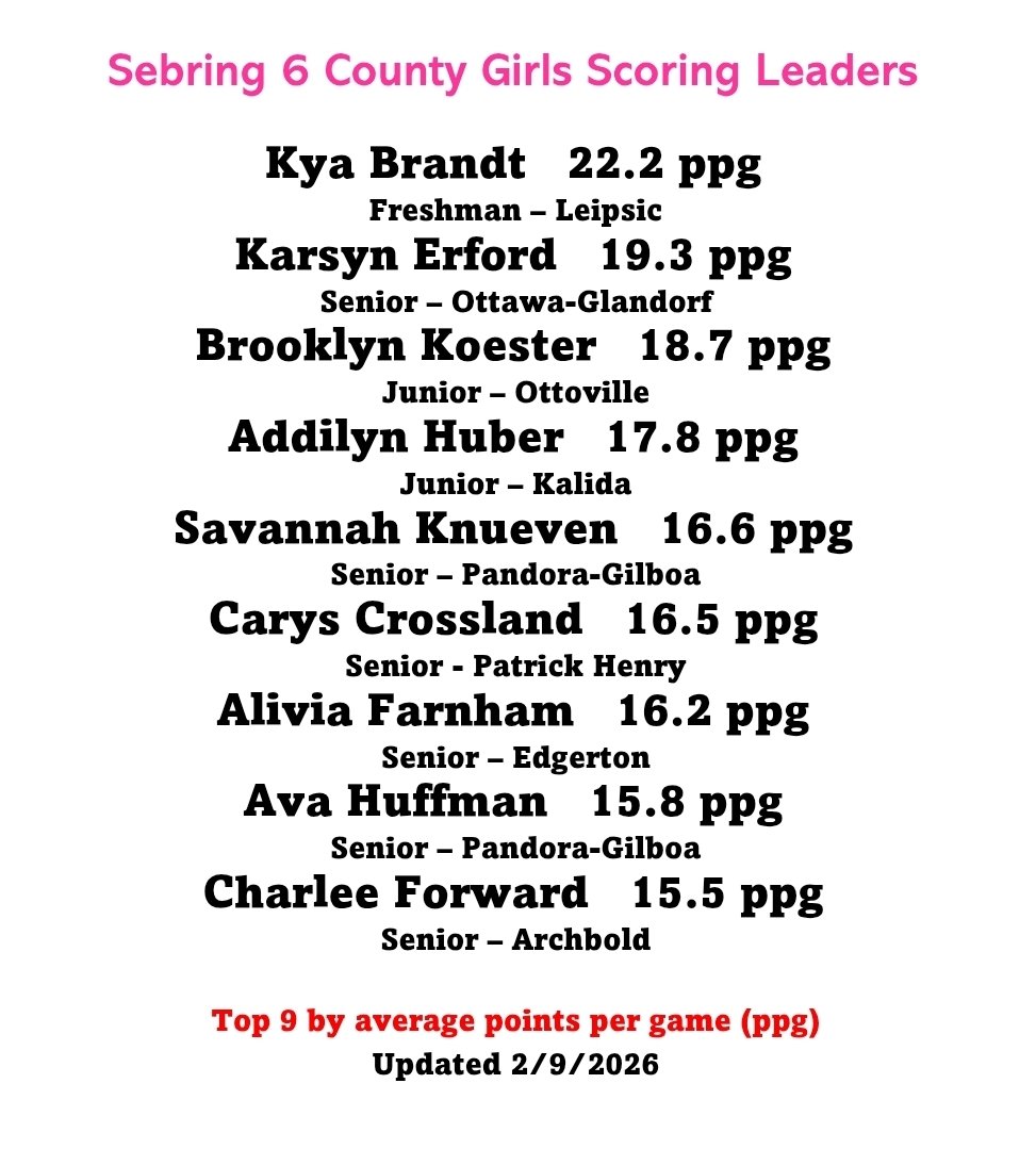 Michael P. Sebring tweet media