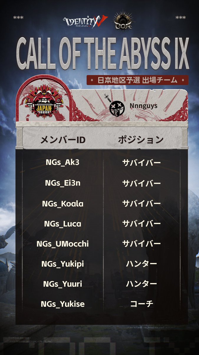 IdentityVChamp's tweet photo. #第五人格COAIX
日本地区予選
チームメンバーリスト公開 Pt.4

MinorDreamers
Nnnguys

#IdentityV
#第五人格
#第五人格COA https://t.co/xdlH7Sfwac