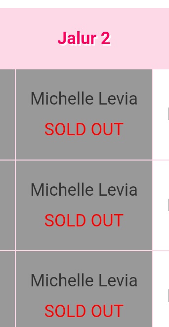 rxzkammr_'s tweet photo. SOLD OUT ALL SESI!!!

PROUD OF US, PROUD OF U @Levi_JKT48 !!!

#DibayarRasaBangga #WildBandito #RTP95Persen #Suhu #Pertamina #A #C #A #B #MokeLevi #ExtraJoss #AmbonManise #JUNGKOOKxCALVINKLEIN #LaCasaDeLosFamososCol3 #AraLev #BLACKPINK #InfoLalinTangerang #WeLoveBalaraja https://t.co/CH575DQE78