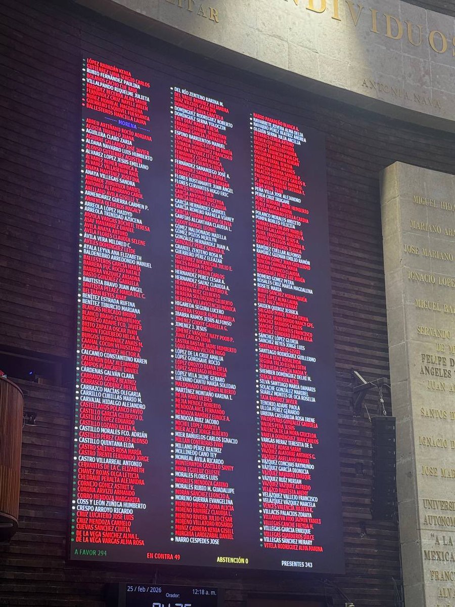 Laura Ballesteros Mancilla 🚲💜💪 tweet media