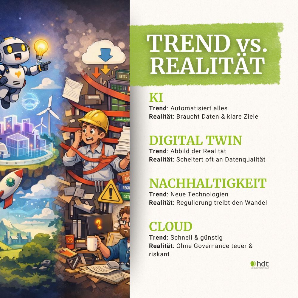 Tech-Trends ≠ Tech-Realität.
Manche Dinge wirken einfacher, als sie sind.