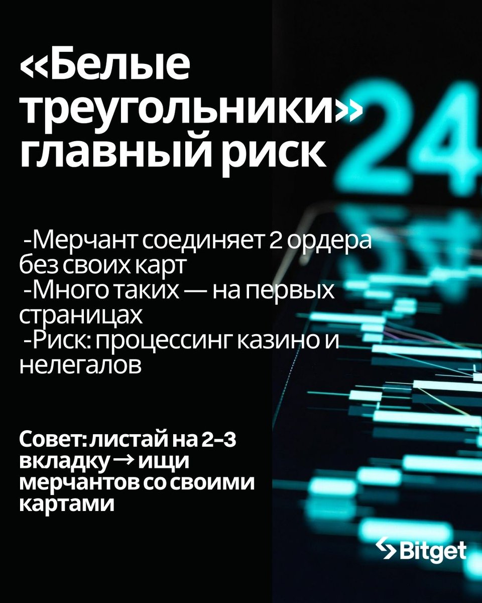 Bitget Exchange CIS tweet media