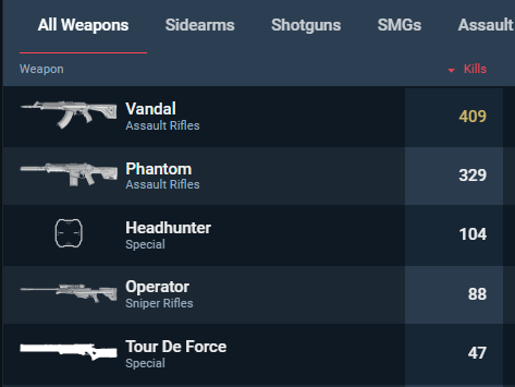 BAKA GOD #3 tweet media