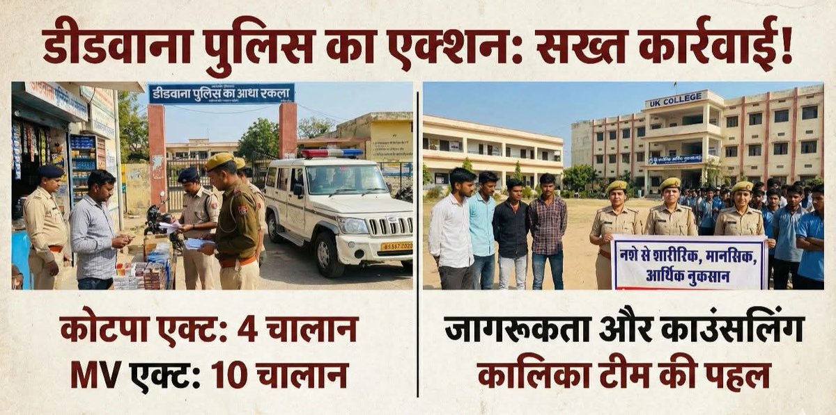 AzadAwazNews's tweet image. डीडवाना पुलिस की बड़ी कार्रवाई! स्कूल-कॉलेजों के पास गुटखा और धूम्रपान सामग्री बेचने वालों पर कसा शिकंजा।

कोटपा एक्ट में 4 व MV एक्ट में 10 चालान
#TheAzadAwaz #TAANews #AzadAwaz #DidwanaKuchaman #DidwanaPolice #Rajasthan