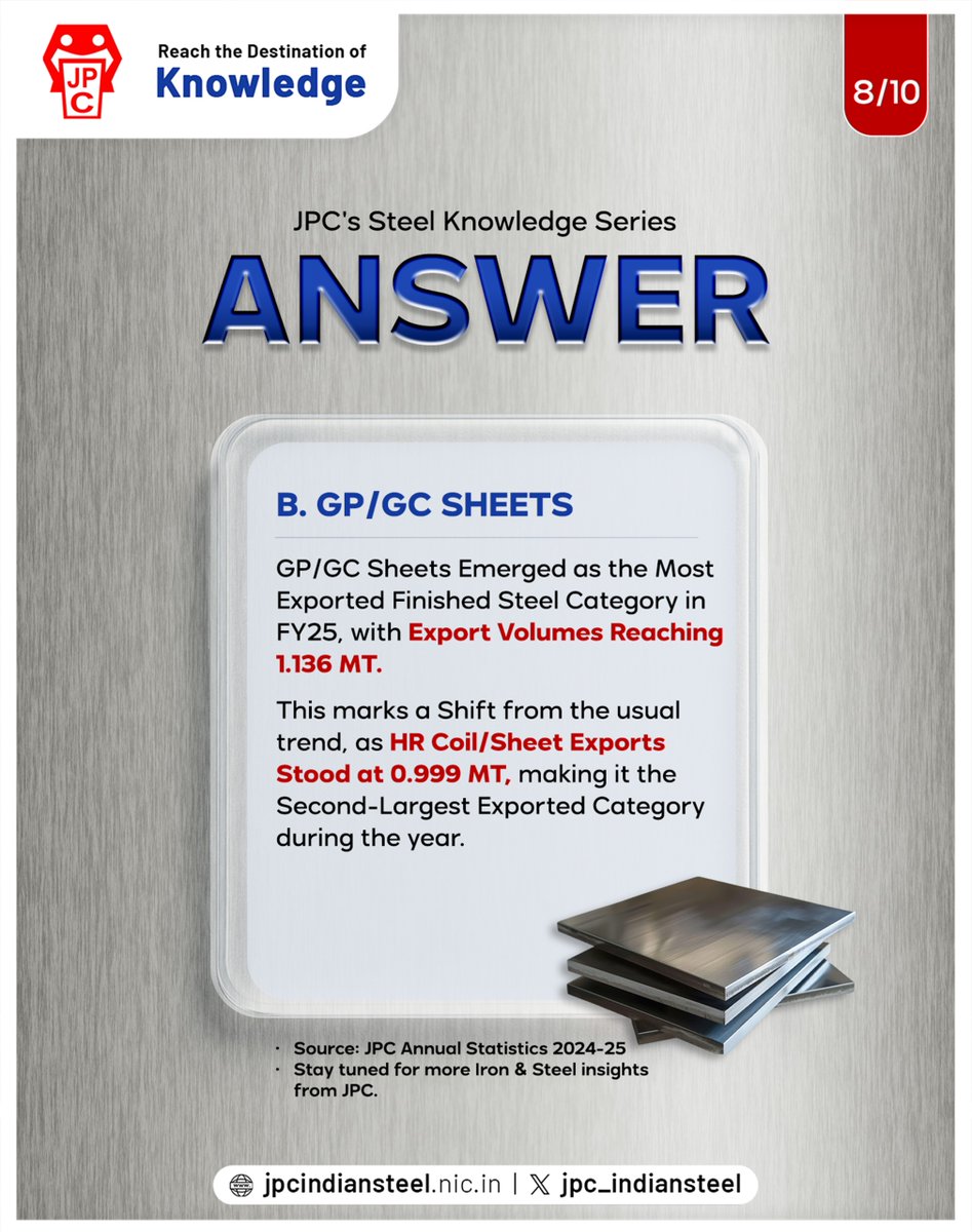 jpc_indiansteel's tweet image. Answer to Question 8/10 is here!
Stay tuned for Q9/10!
#JPCFoundationDay #JPCKnowledgeSeries #SteelData #IndianSteel
