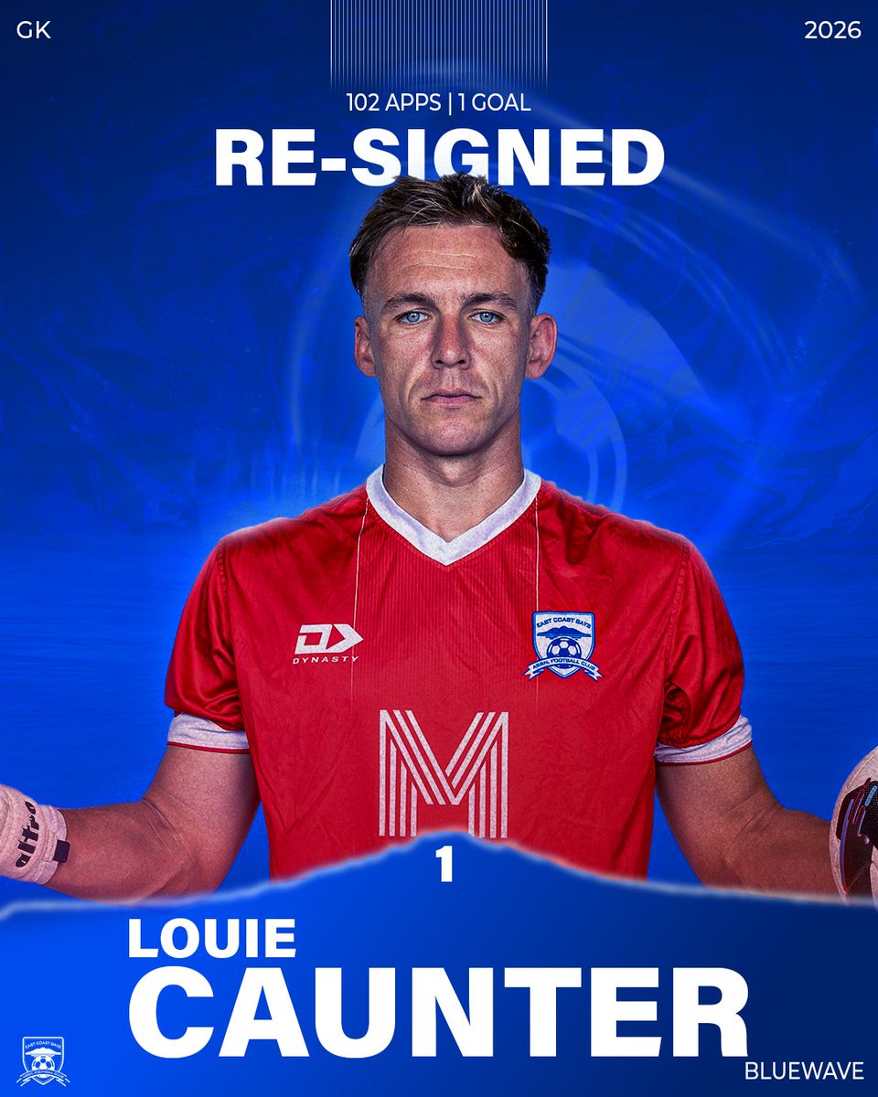 East Coast Bays AFC tweet media