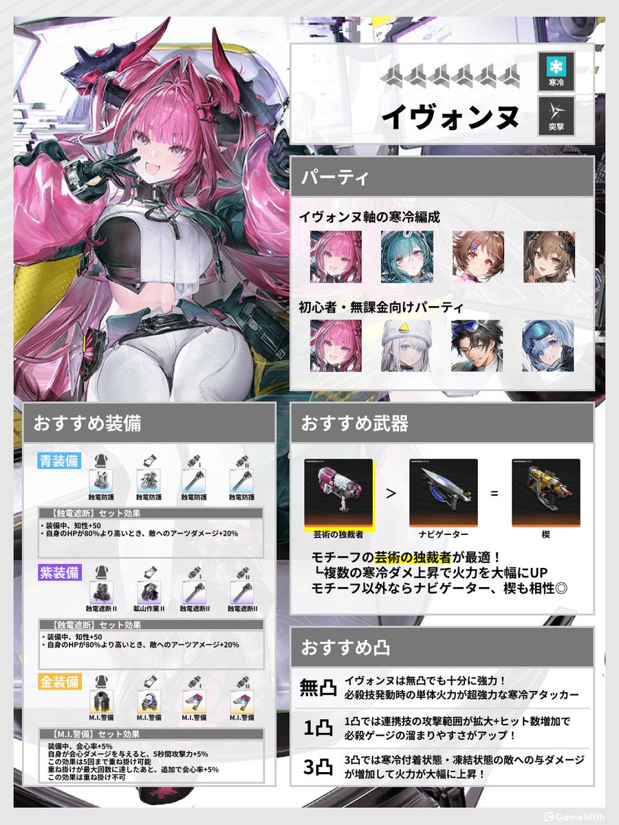 ◤イヴォンヌの育成ビルド紹介◢ 🔶寒冷/自然付着の敵を戦技で凍結