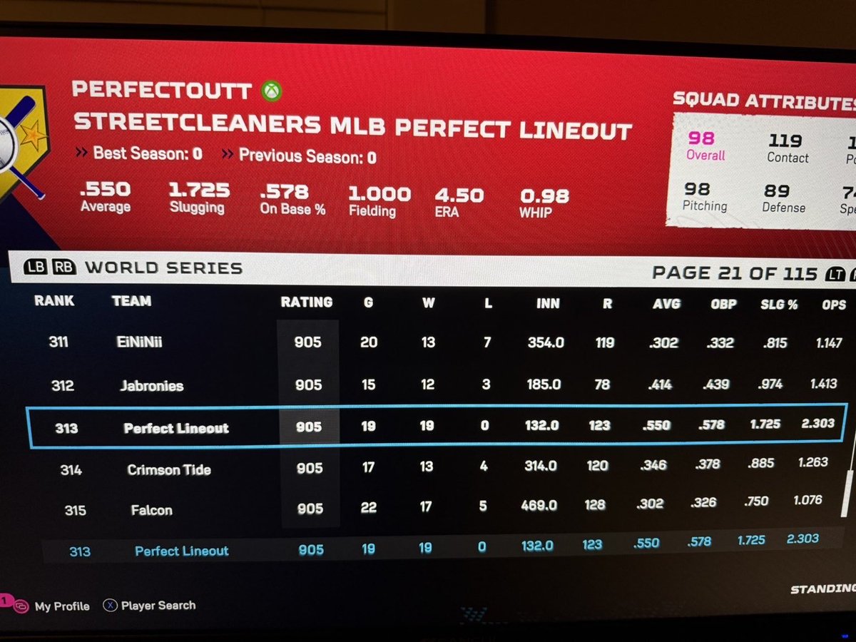 StreetcleanersMLB tweet media