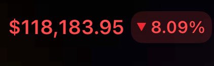 That Martini Guy ₿ tweet media